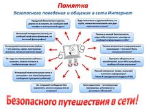 ПАМЯТКА
